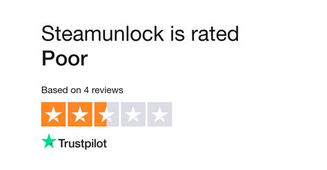 Read Customer Service Reviews of steamunlock.com .